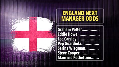next england.manager odds|Next England Manager Odds: Graham Potter 11/10 favourite.